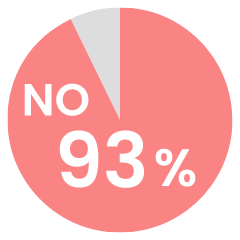 NO 93%